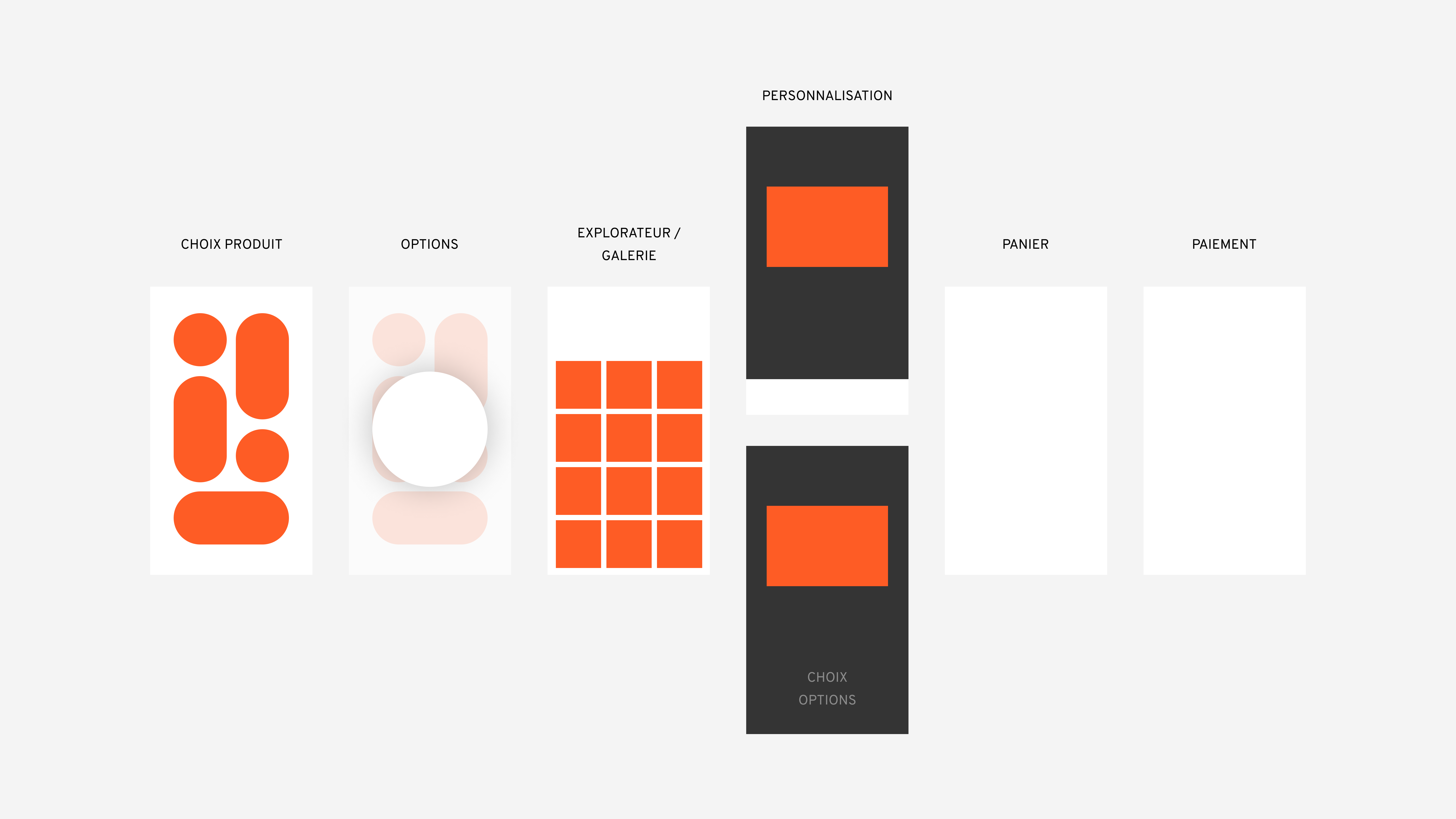 UX/UI design studio Montpellier France, graphic research Speedlab