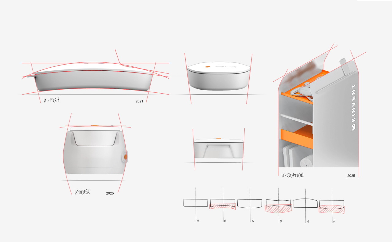 Agence design produit Montpellier expert en sport user research