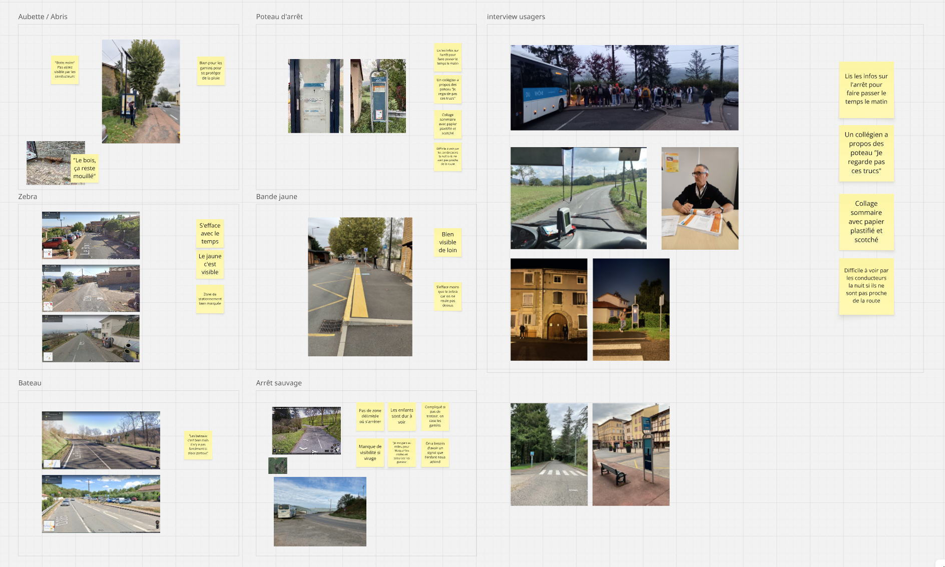 Agence designers industriel Montpellier expert en mobilité analyse de l'existant Flag
