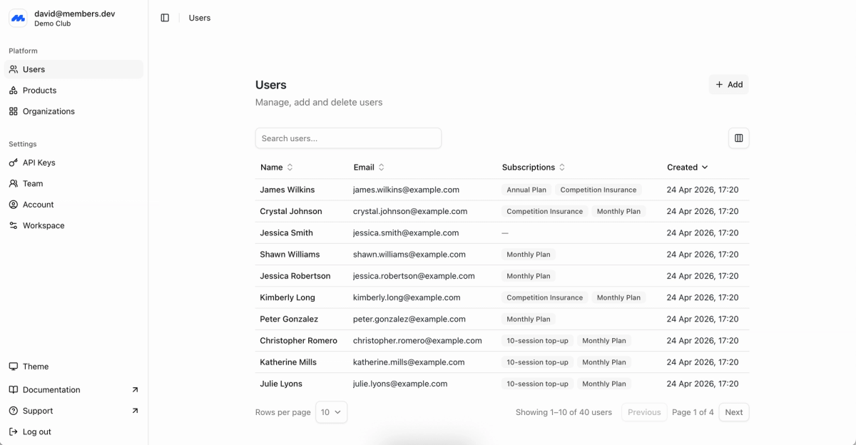 Members.dev Membership Database