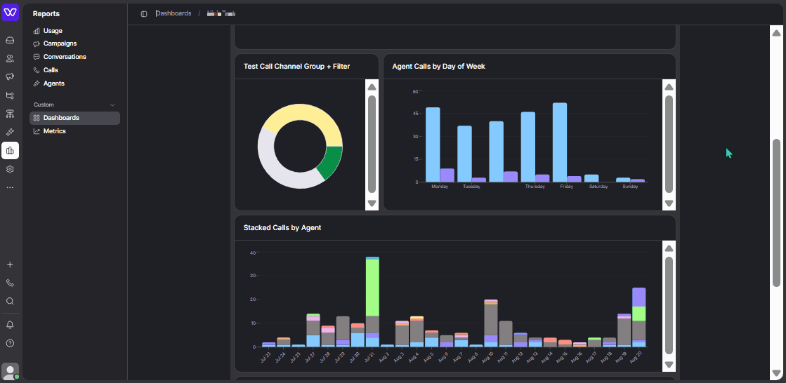 Whippy dashboard showing custom group colors applied to a donut chart and a stacked bar chart in Reports