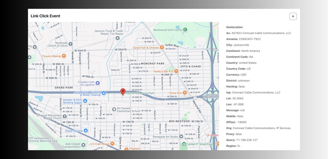 Link Click Maps & Metadata Insights