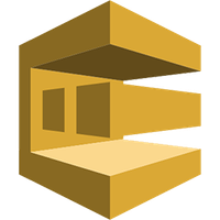 Amazon SQS logo