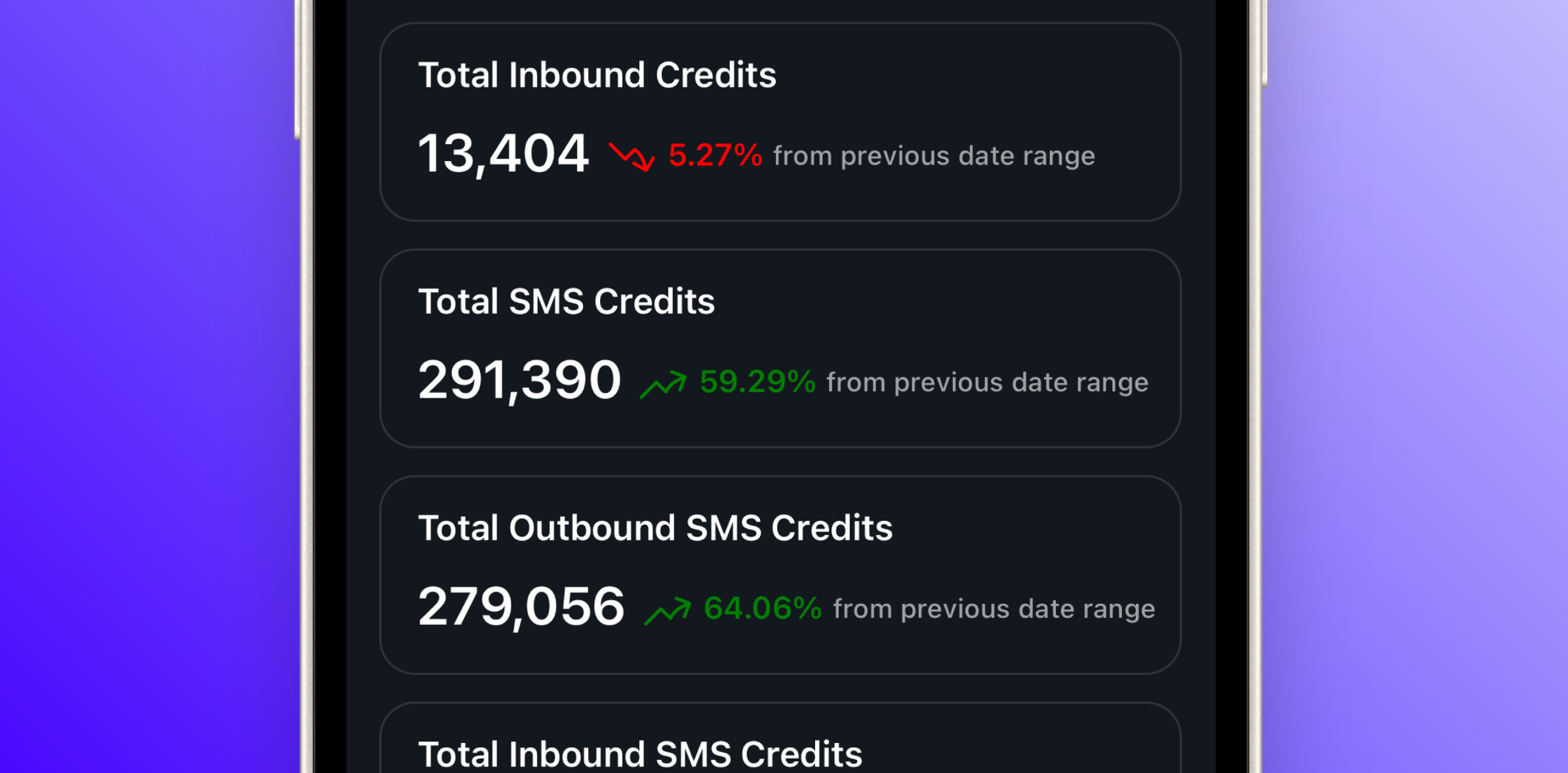 Reporting on mobile