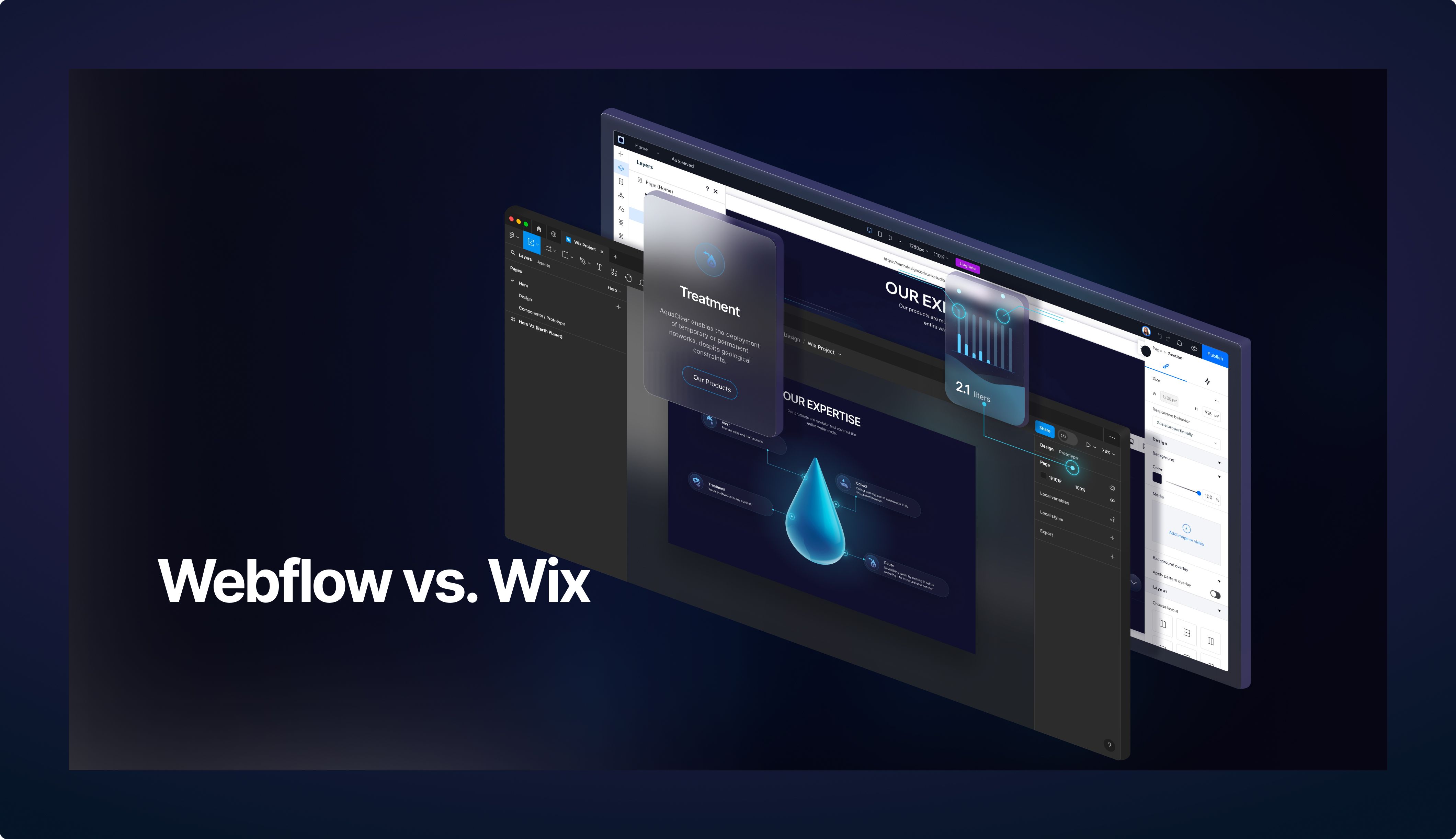 Webflow vs Wix: Detailed Comparison for 2025