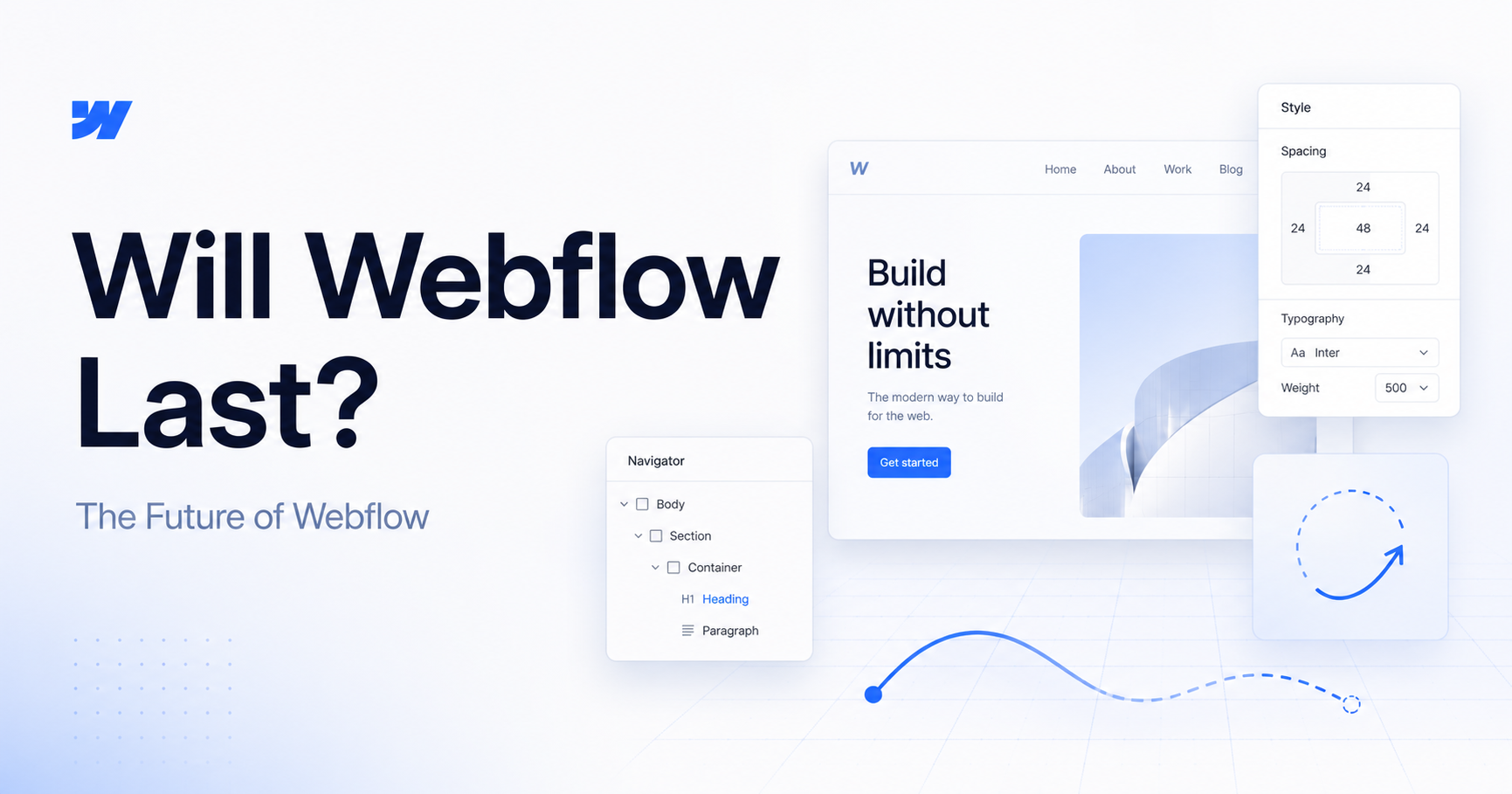Is Webflow Going to Last?