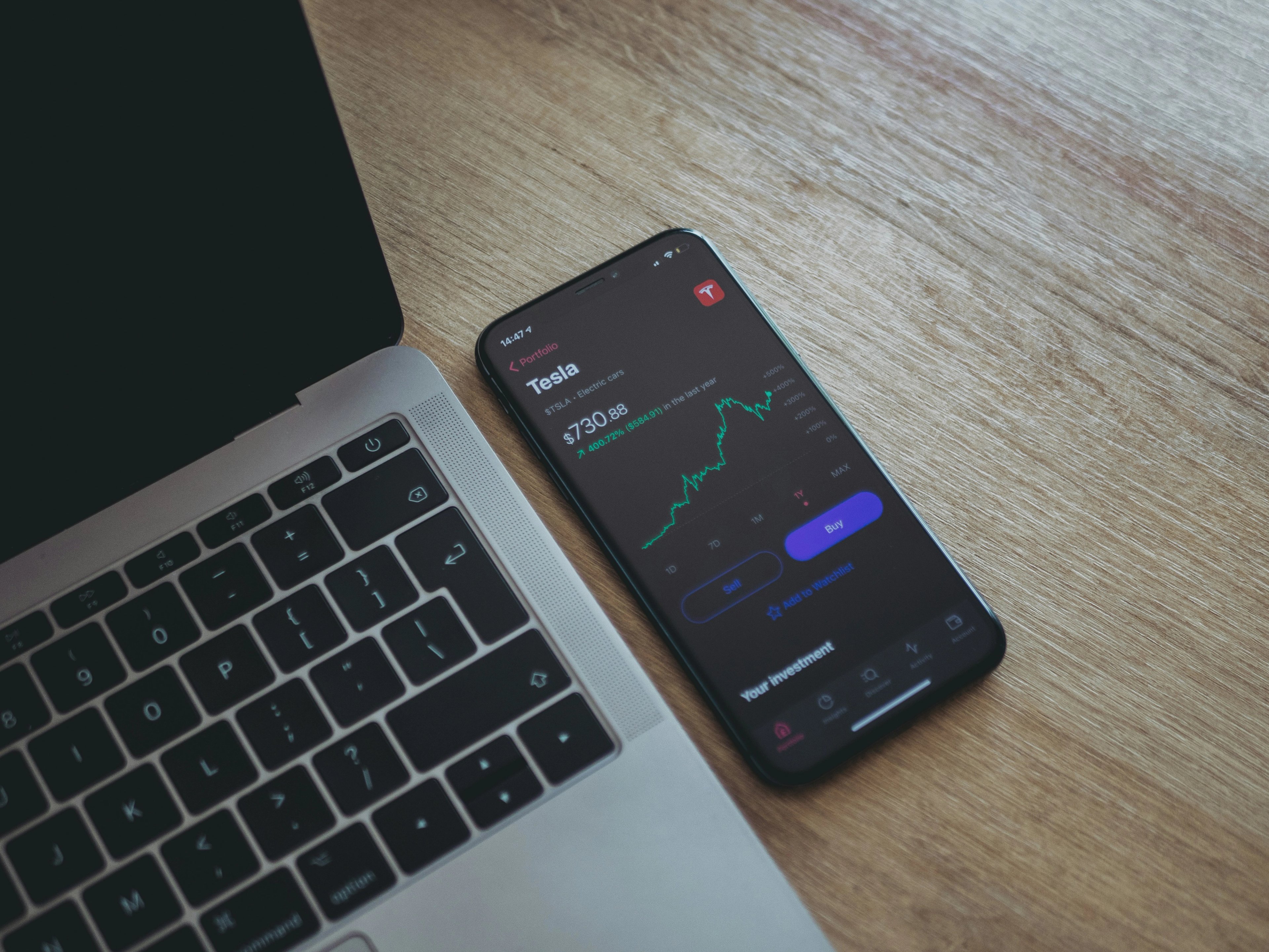 How to Invest on Robinhood: A Beginner's Guide