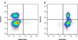 Figure A. mouse anti porcine CD3. Figure B. mouse anti porcine CD3 and mouse anti porcine CD45. 