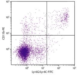 BALB/c mouse splenocytes were stained with Rat Anti-Mouse CD11b-PE (Cat. No. 98-645) and Rat Anti-Mouse Ly-6G/Ly-6C-FITC .