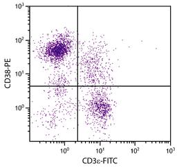 BALB/c mouse splenocytes were stained with Rat Anti-Mouse CD38-PE (Cat. No. 98-758) and Rat Anti-Mouse CD3?-FITC .