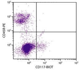 C57BL/6 mouse bone marrow cells were stained with Rat Anti-Mouse CD117-BIOT (Cat. No. 99-015) and Rat Anti-Mouse CD45R-PE followed by Streptavidin-FITC .