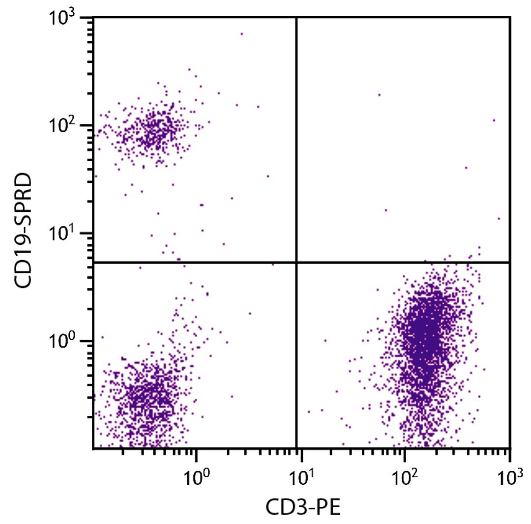 Human peripheral blood lymphocytes were stained with Mouse Anti-Human CD19-SPRD (Cat. No. 99-353) and Mouse Anti-Human CD3-PE .