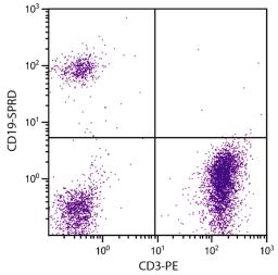 Human peripheral blood lymphocytes were stained with Mouse Anti-Human CD19-SPRD (Cat. No. 99-353) and Mouse Anti-Human CD3-PE .