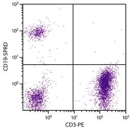 Human peripheral blood lymphocytes were stained with Mouse Anti-Human CD19-SPRD (Cat. No. 99-353) and Mouse Anti-Human CD3-PE .