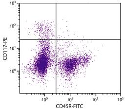 BALB/c mouse bone marrow cells were stained with Rat Anti-Mouse CD117-PE (Cat. No. 99-026) and Rat Anti-Mouse CD45R-FITC .