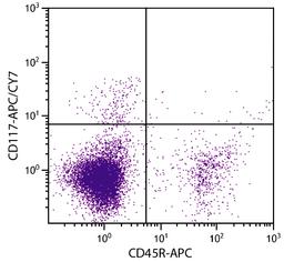 C57BL/6 mouse bone marrow cells were stained with Rat Anti-Mouse CD117-APC/CY7 (Cat. No. 99-022) and Rat Anti-Mouse CD45R-APC .
