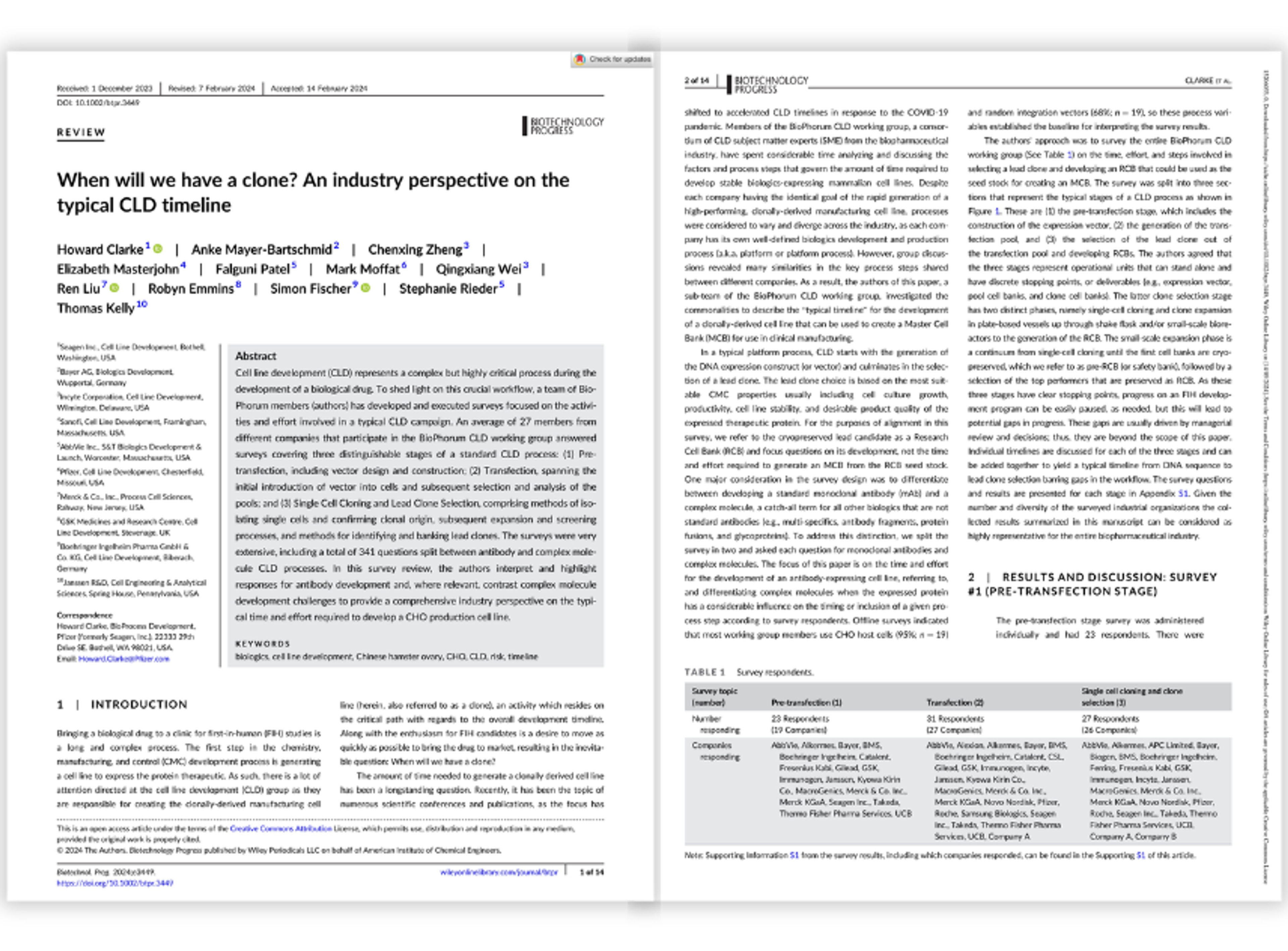Industry benchmarks for cell line development timelines