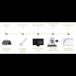 Automated_workflow