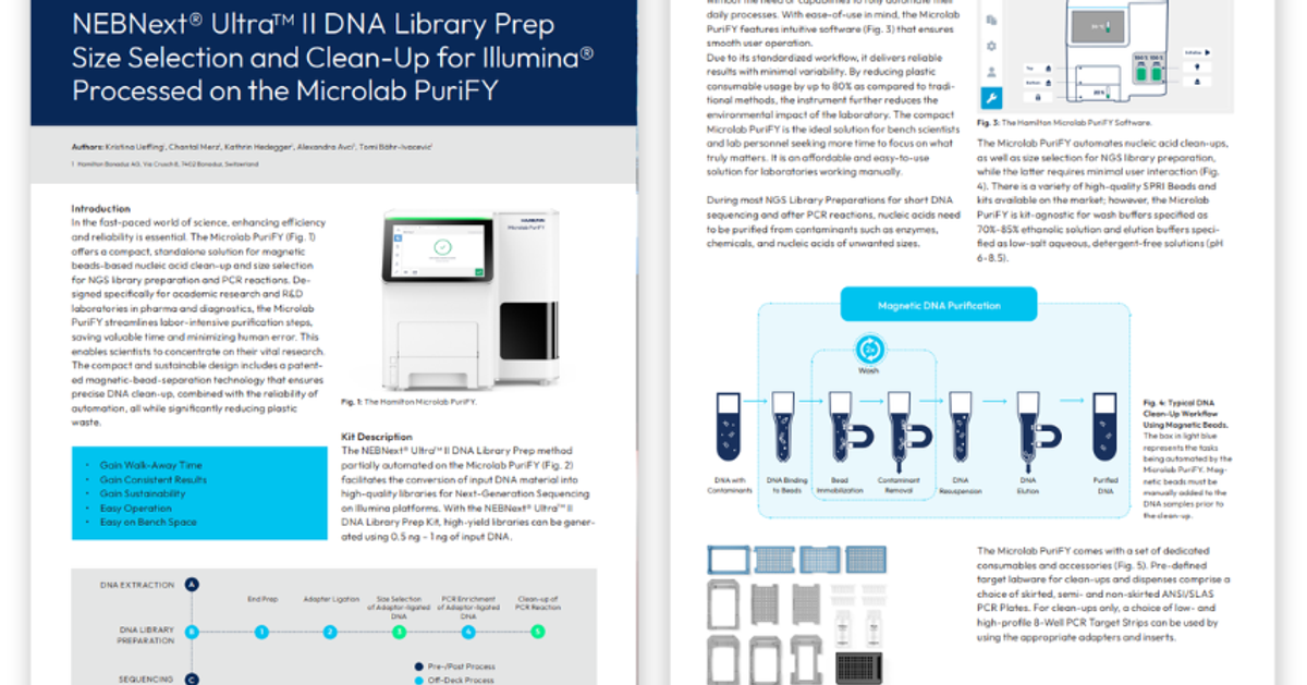 NEBNext UltraTM II DNA Library Prep size selection and clean-up for ...