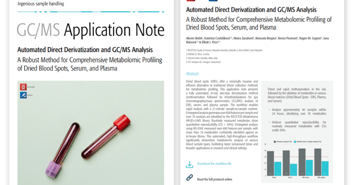 A robust method for comprehensive metabolomic profiling of dried blood ...