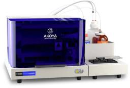 Akoya’s PhenoCycler™ System