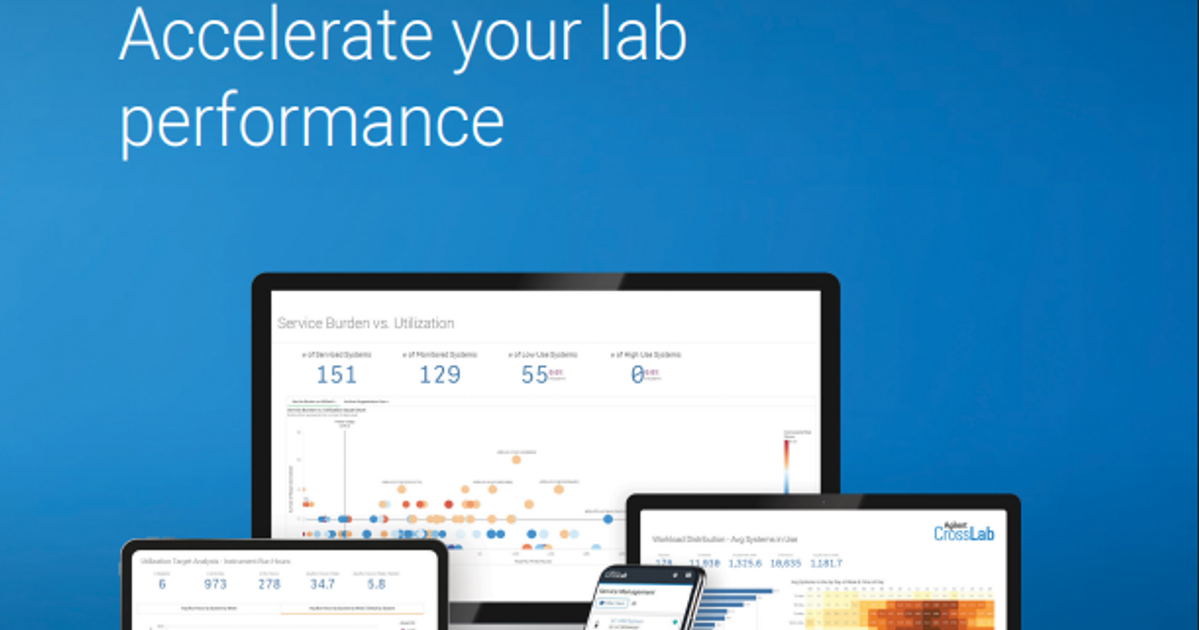 Accelerate your lab performance with CrossLab Connect