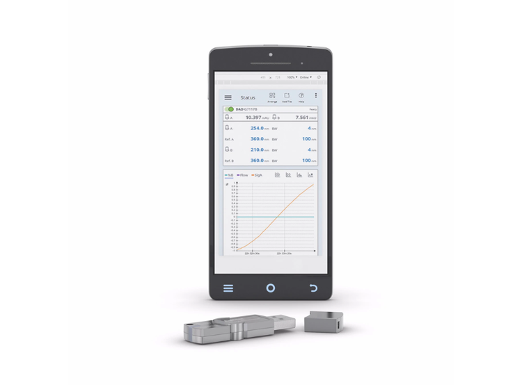 Agilent InfinityLab Solutions for environment, health, and safety ...