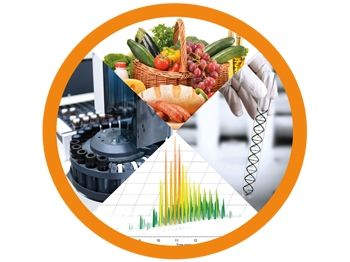 9th International Symposium On Recent Advances In Food Analysis