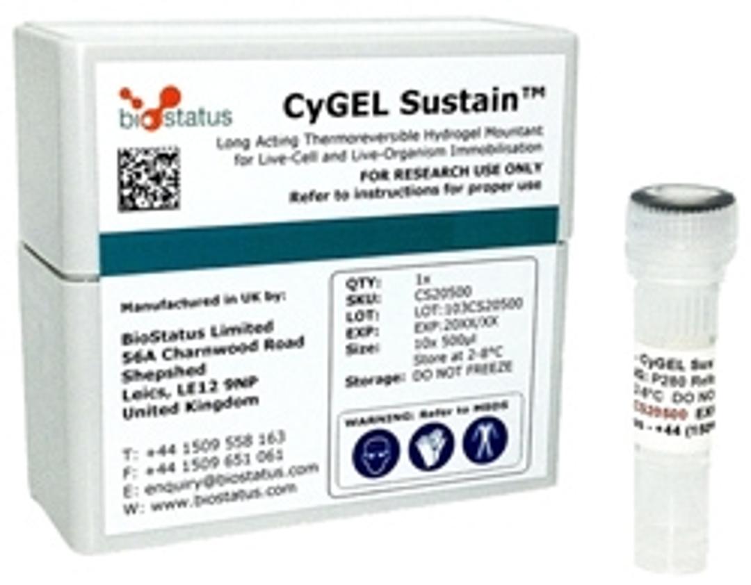 CyGEL Sustain pack