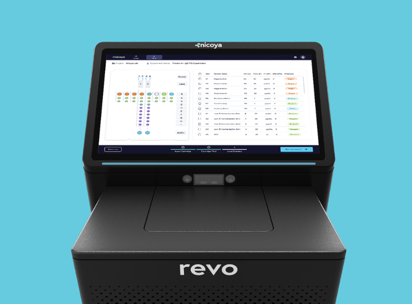 Revo™, a label-free binding kinetics platform