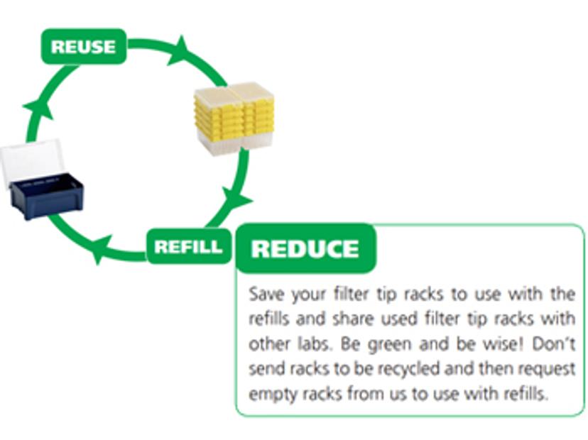 Starlab reuse refill reduce