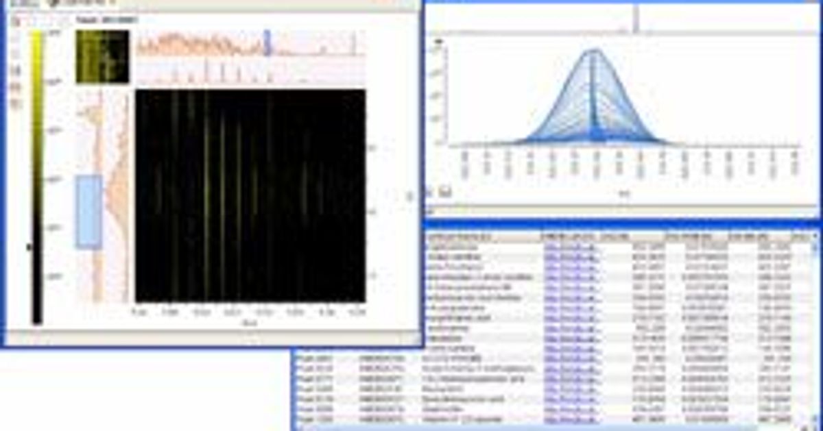 Thermo Fisher Scientific and Genedata Join Forces to Accelerate Mass ...