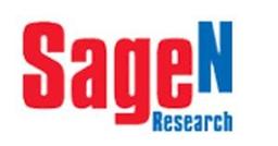 Sage-N Research Inc.