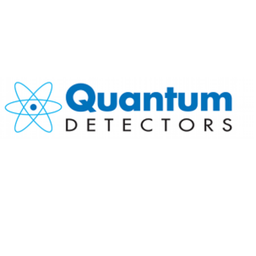 Quantum Detectors