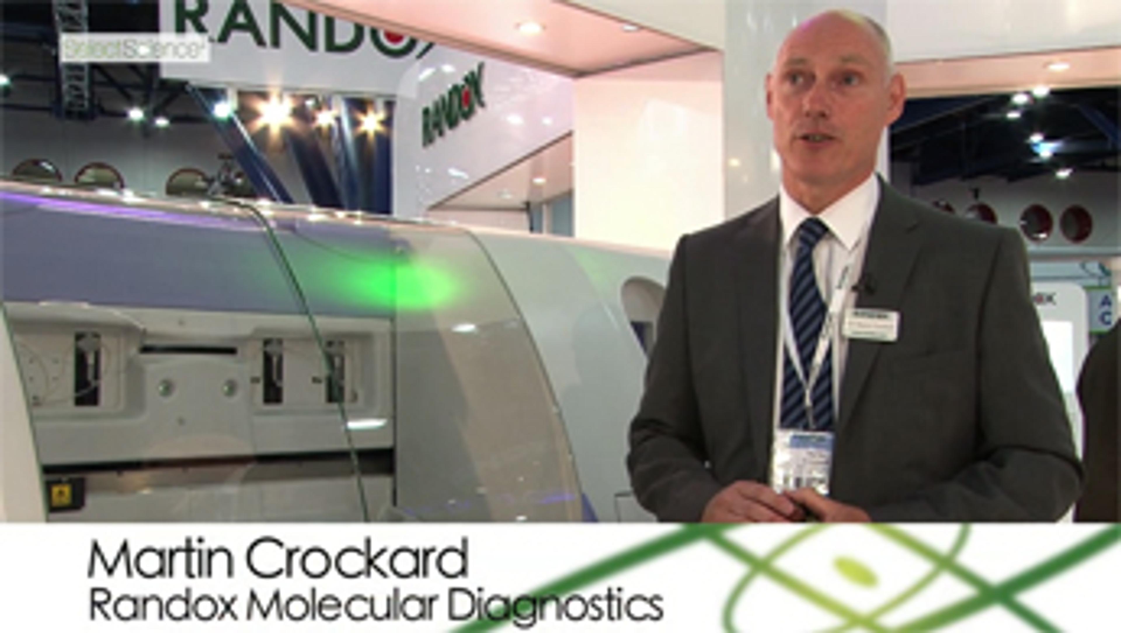 Innovative Biochip Array Technology for Multi-Analyte Testing Innovative Biochip Array Technology for Multi-Analyte Testing