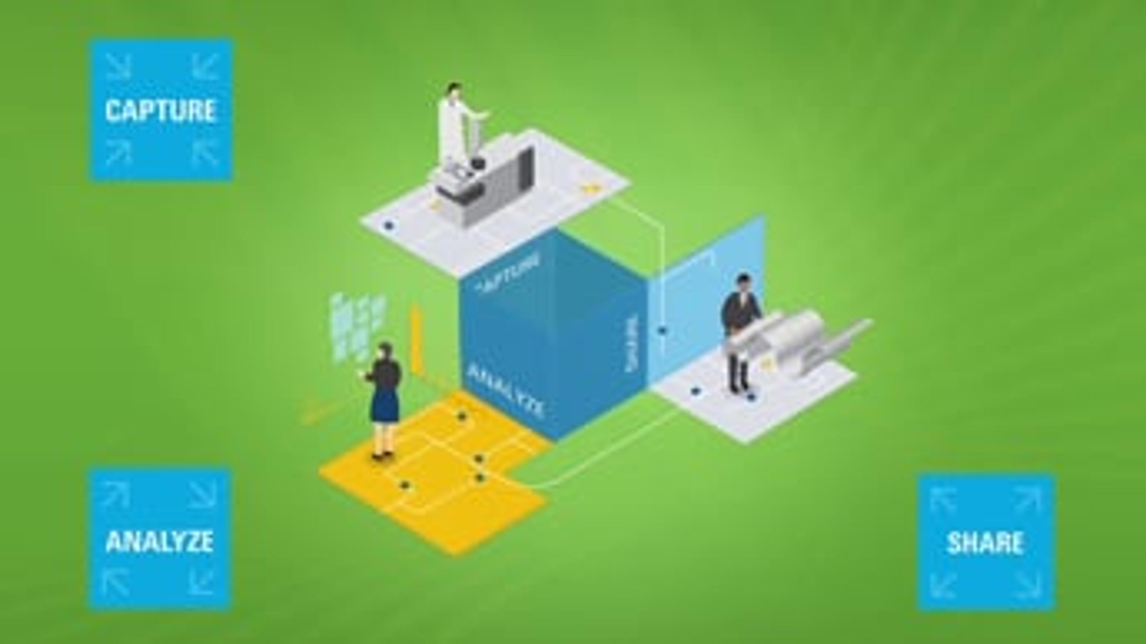 Get Work Done Faster with OpenLAB ELN Get Work Done Faster with OpenLAB ELN