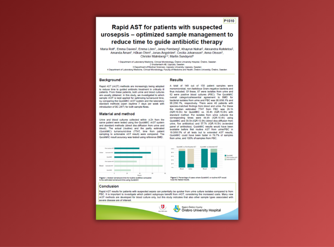 Rapid AST for patients with suspected urosepsis: Optimized sample management