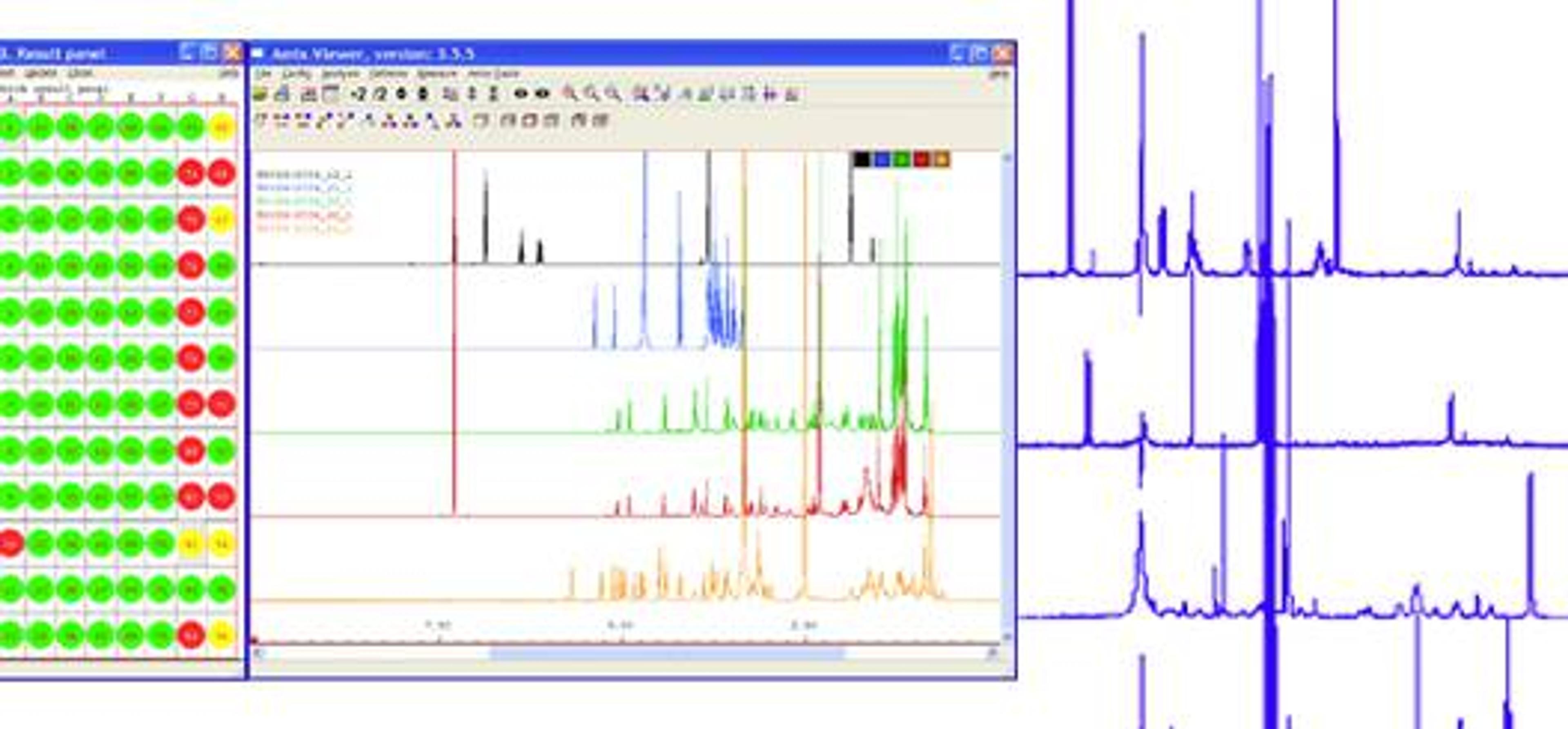 Exploring of Spectroscopic Data