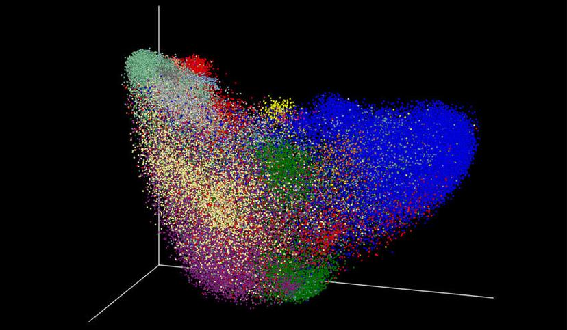 Qiita, microbiome reference resource plot