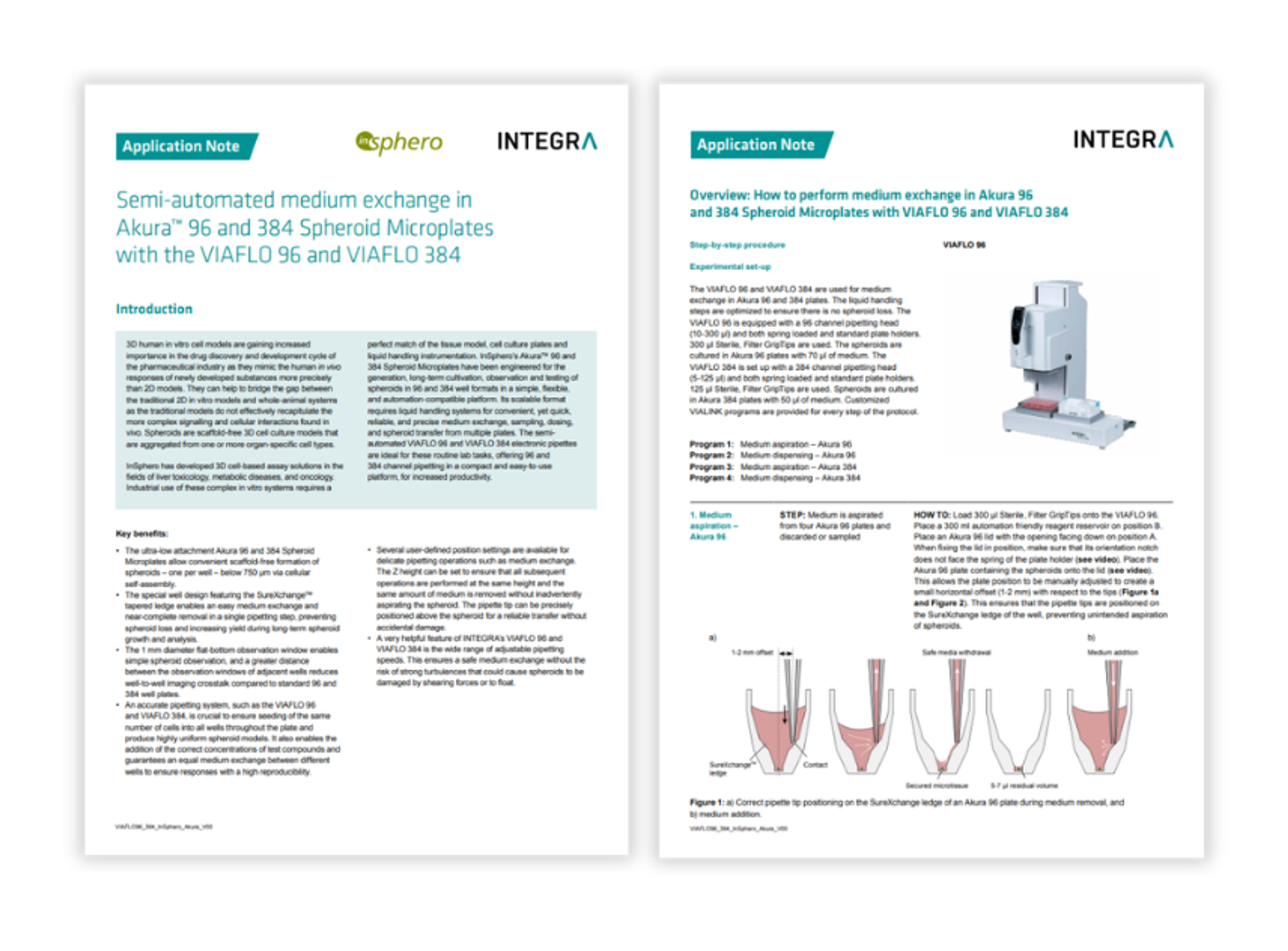 Automated pipetting system performing medium exchange in spheroid plates