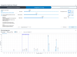 Integration optimization