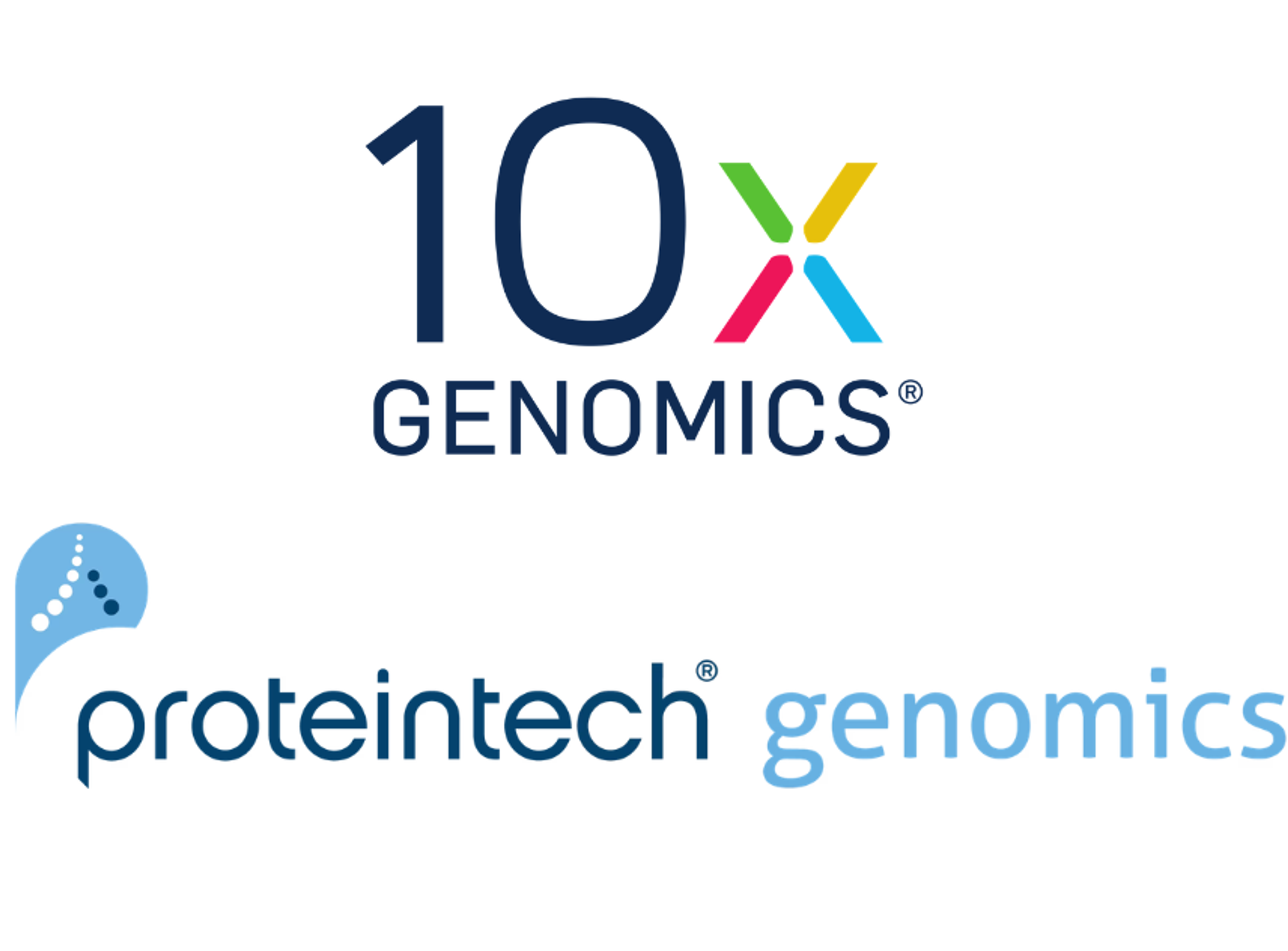 Single cell and spatial biology workflows integrating protein and RNA analysis for multiomic research