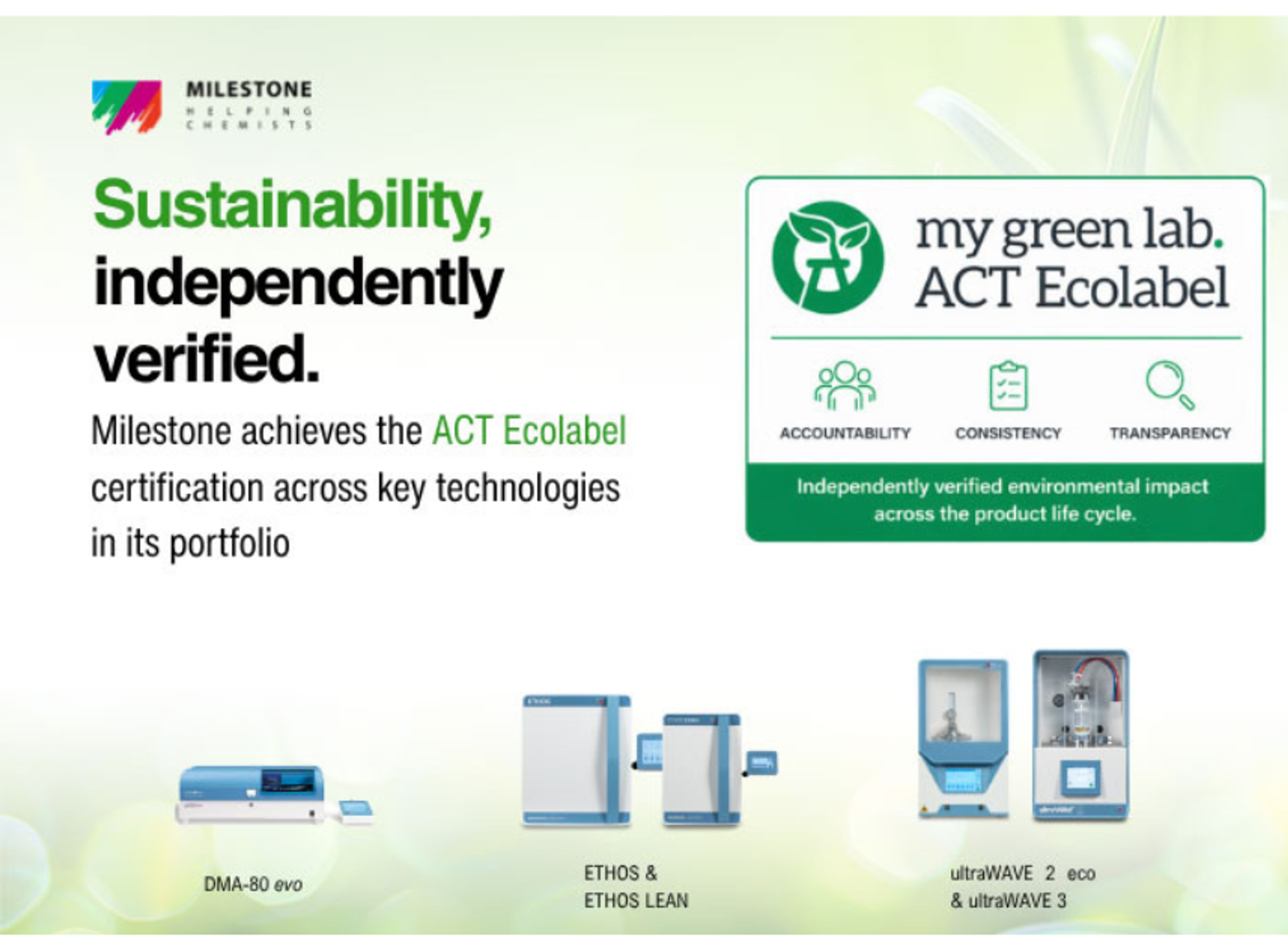 Laboratory instrumentation including mercury analysis and microwave digestion systems for sustainable sample preparation