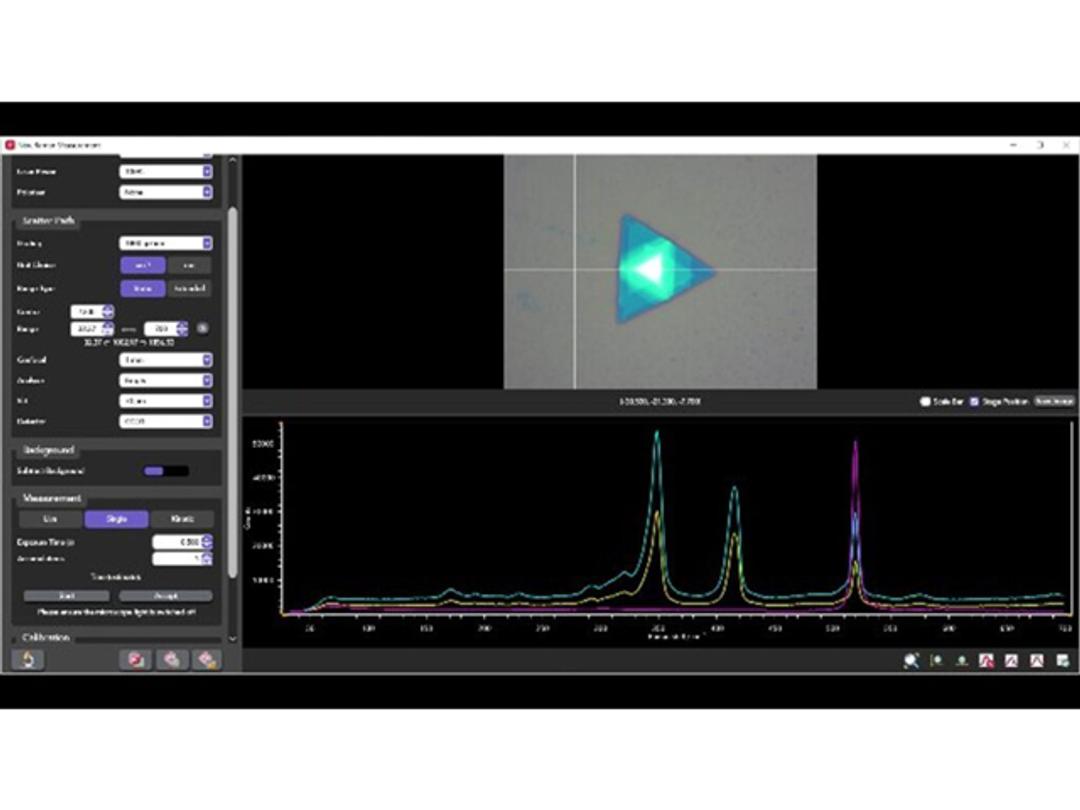 Spectral Measurements