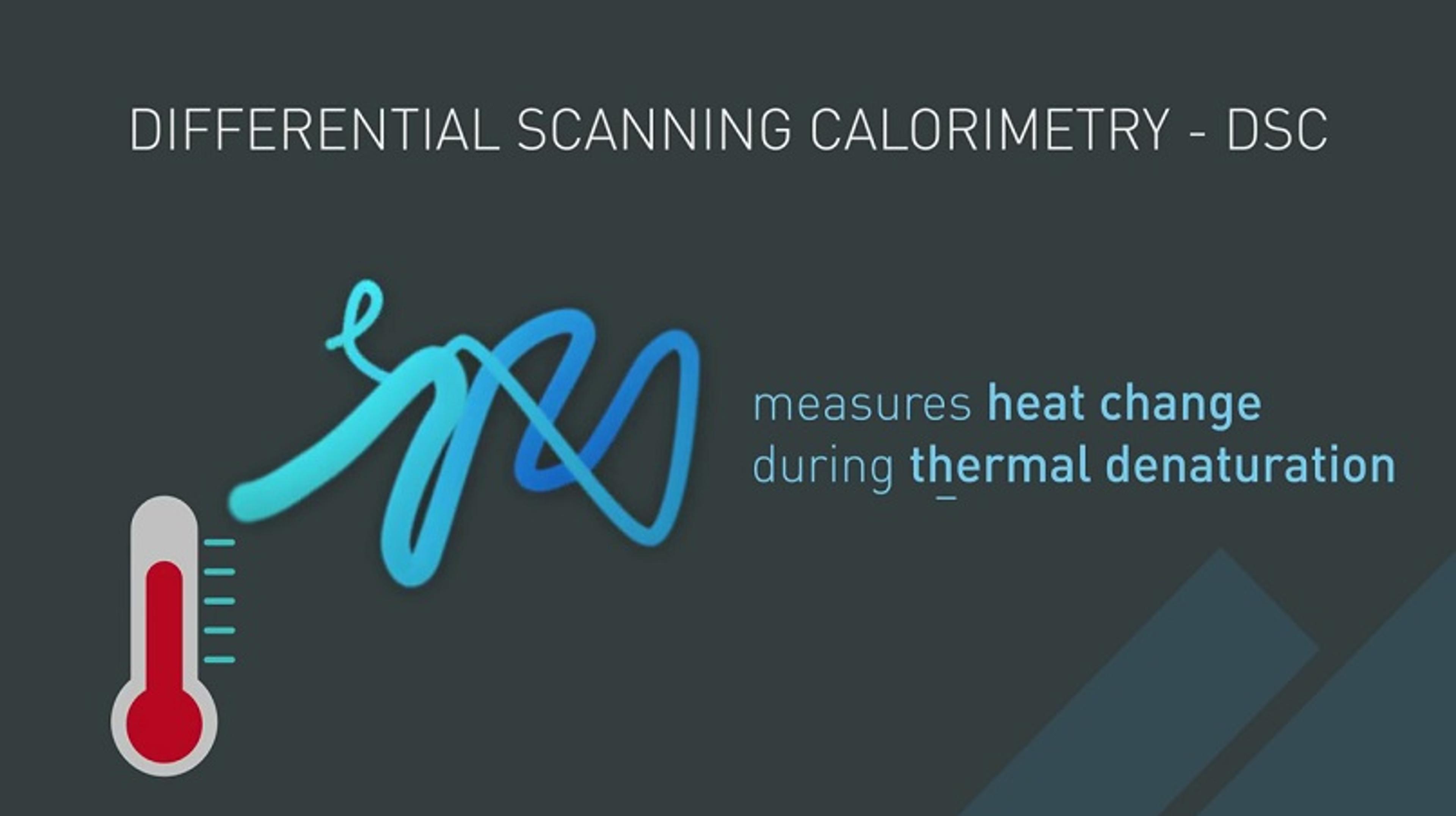 What Is Differential Scanning Calorimetry? What Is Differential Scanning Calorimetry?