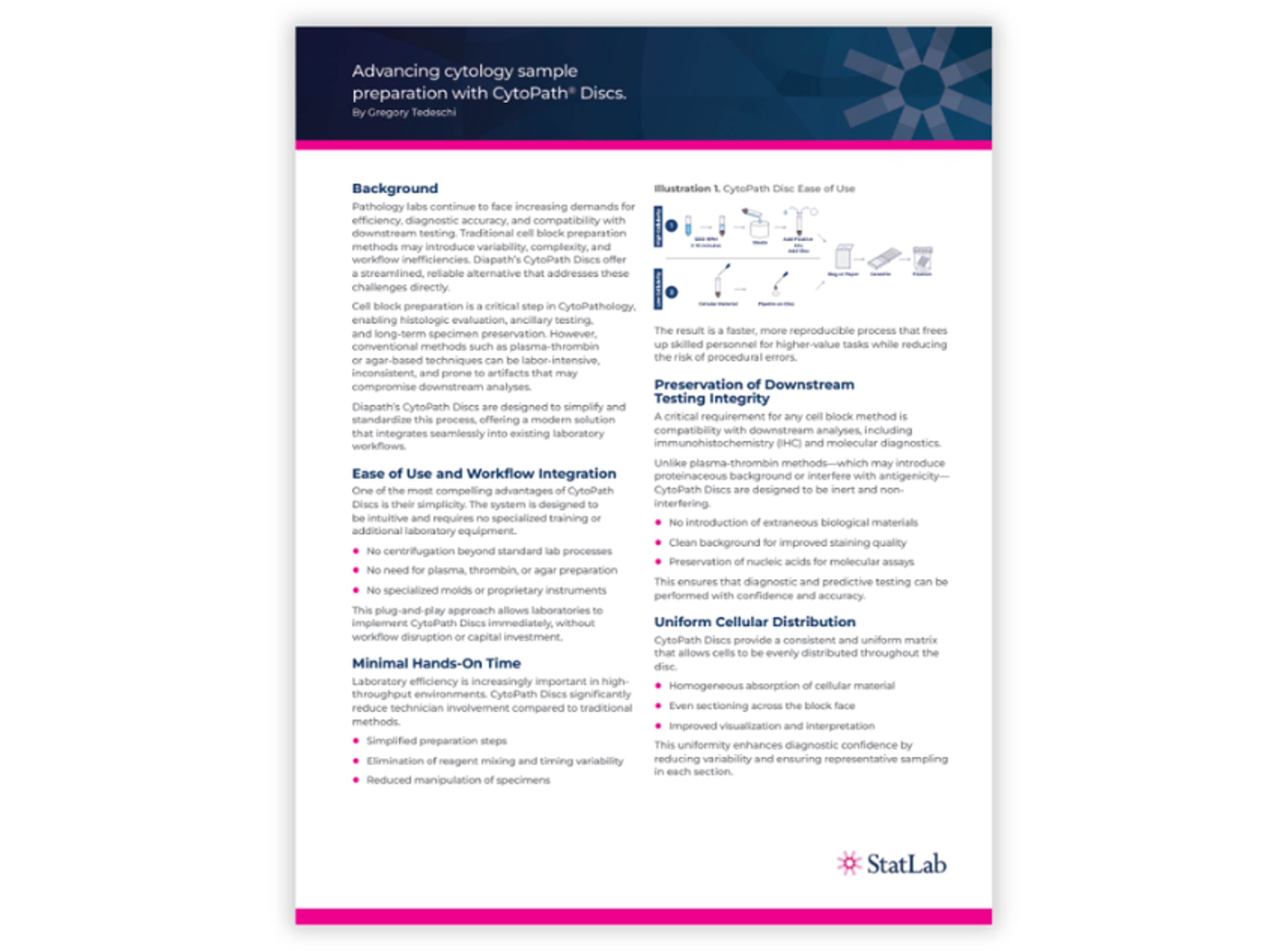 cytology sample preparation using CytoPath discs and fixation steps