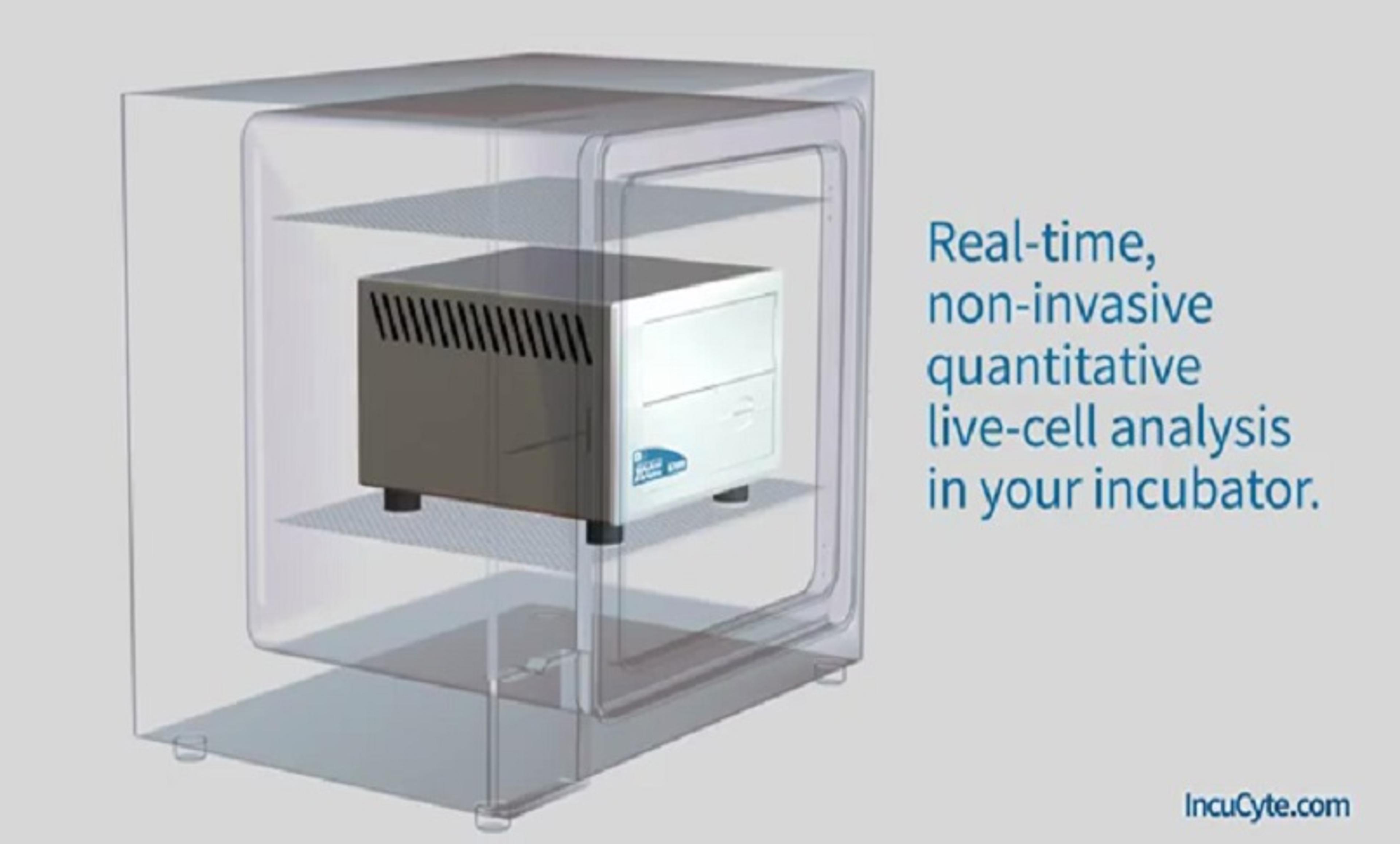 Continuous Live-Cell Imaging with the IncuCyte ZOOM® Continuous Live-Cell Imaging with the IncuCyte ZOOM®