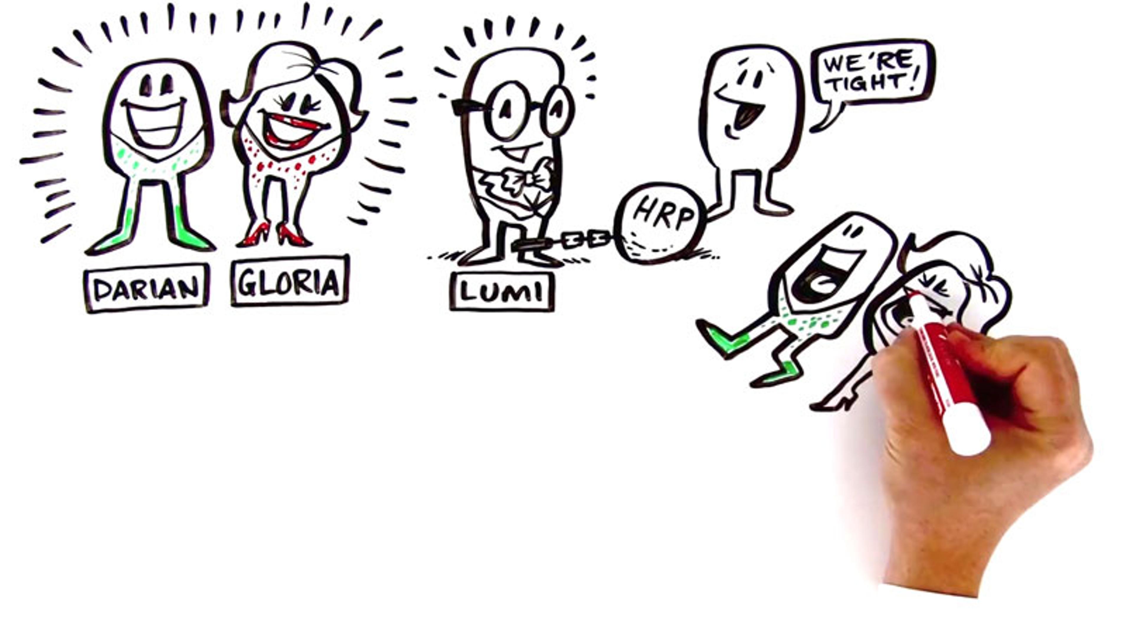Benefits of Fluorescence Western Blotting Benefits of Fluorescence Western Blotting