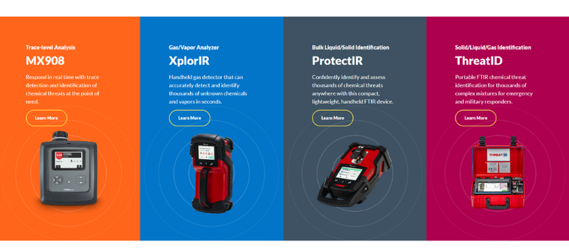 908 Devices forensics and field detection product overview