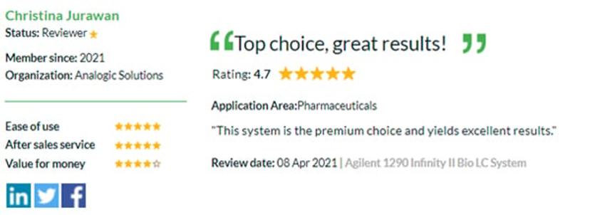 5 star review for the Agilent 1290 Infinity II Bio LC System